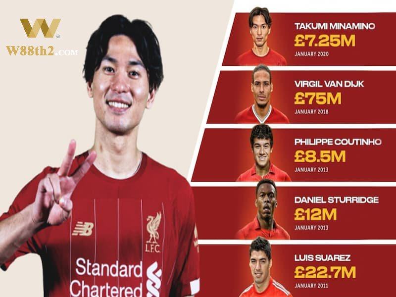 หนุ่มชายชาวญี่ปุ่นที่ได้ทำสิ่งมหัศจรรย์ที่ยุโรป