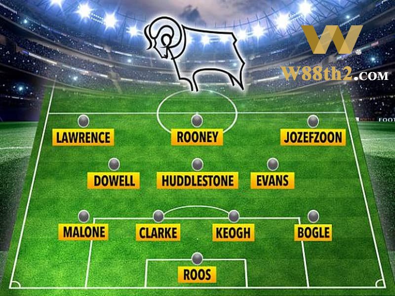 วิเคราะห์บอล derby county vs Huddersfield บอลสูงต่ำ